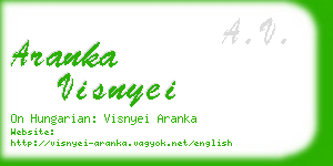 aranka visnyei business card